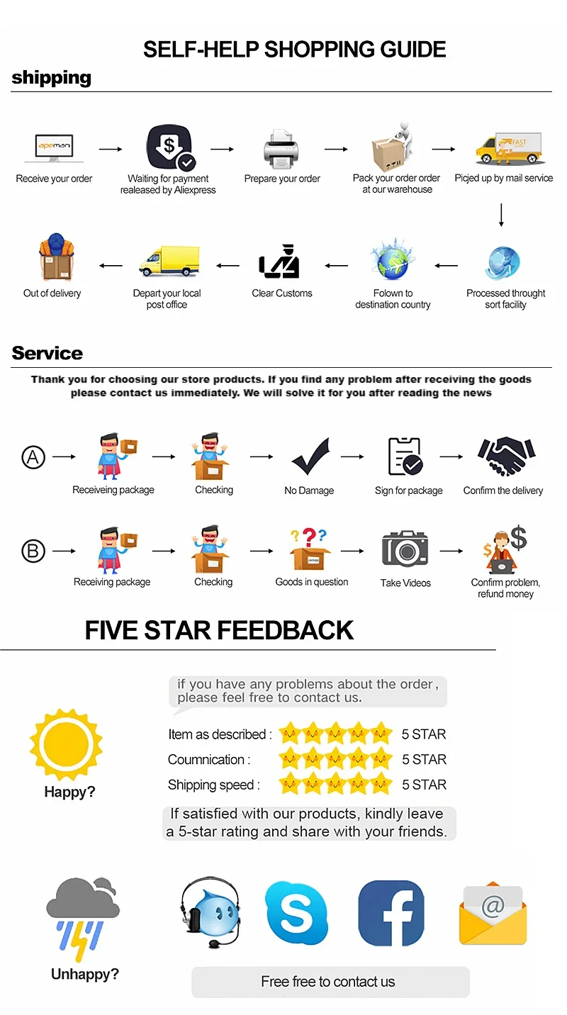 L&B®  - Abtropfkorb mit Deckel