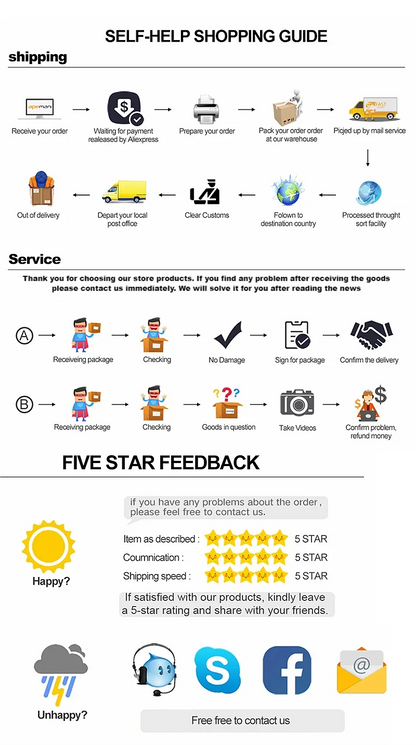 L&B®  - Abtropfkorb mit Deckel