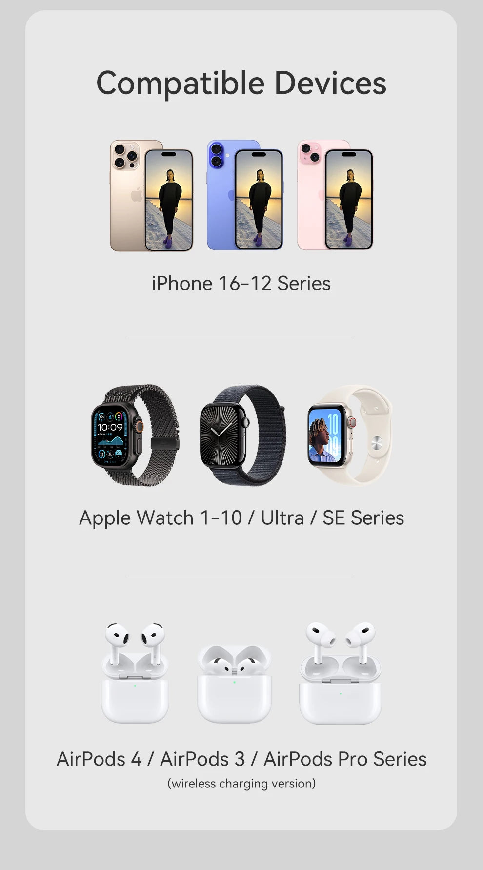 L&B®  - 3-in-1 magnetisches kabelloses Ladegerät