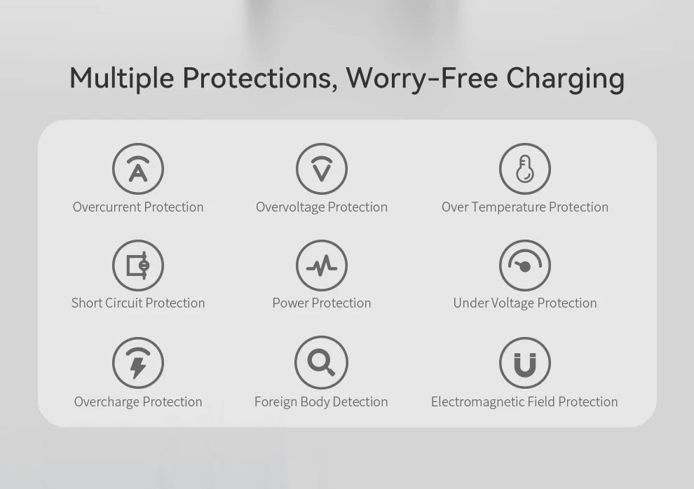 L&B®  - 3-in-1 magnetisches kabelloses Ladegerät