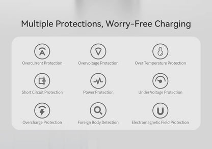 L&B®  - 3-in-1 magnetisches kabelloses Ladegerät